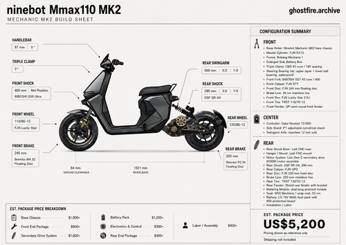 Side-view reference build sheet for a Ninebot MMAX 110 custom electric motorcycle with a 6000W secondary-drive system